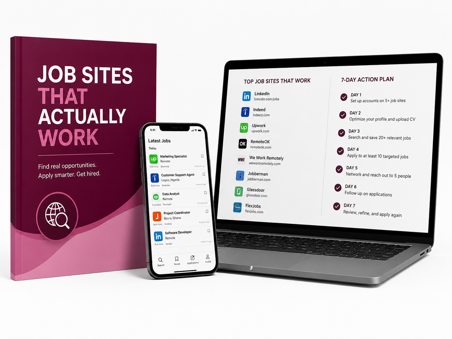 Job-Sites List + 7-Day Action Plan